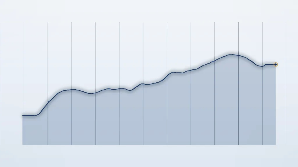 PEA en 2026 : le guide pour investir en Bourse en payant moins d’impôt