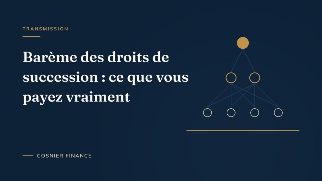 Barème des droits de succession : taux par tranche et abattements en ligne directe