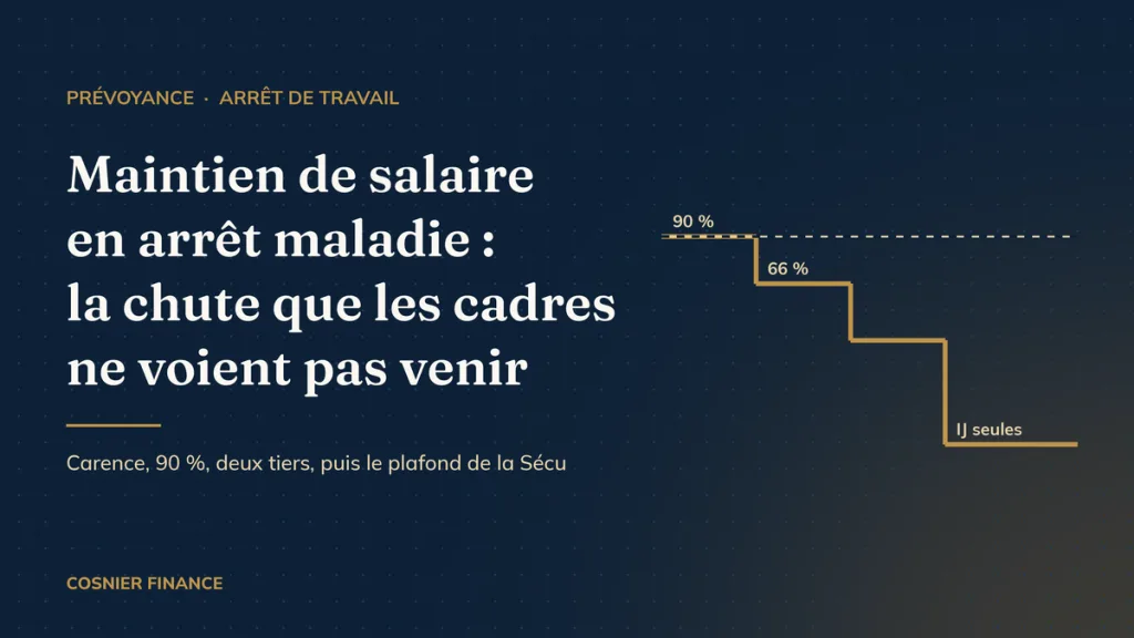 Maintien de salaire en arrêt maladie : calcul, durée et limites pour les cadres